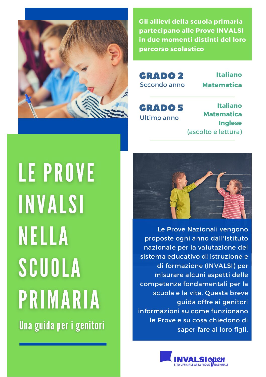 Guida Prove Invalsi Scuola Primaria